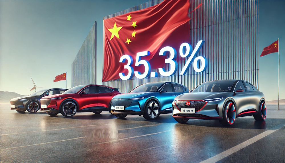 tariffs on chinese electric vehicles
