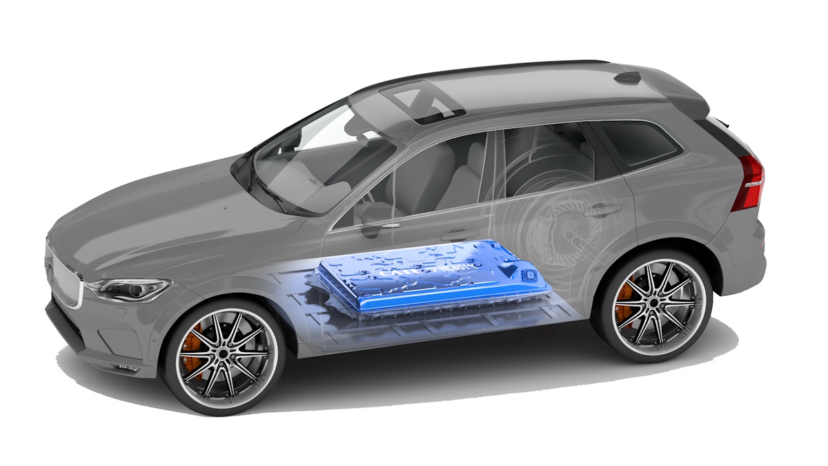next-generation battery race