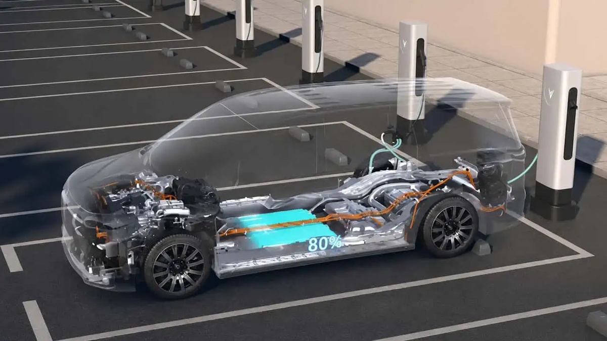 Dongfeng 1.5 MW charger